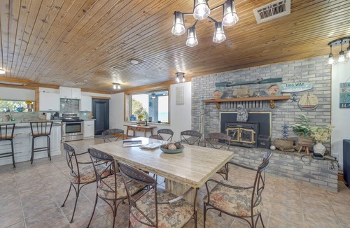 Hoyt House | Lakefront Eufaula Escape w/Dock + Private Beach!